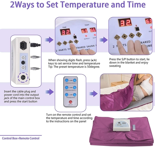 Boost circulation infrared sauna blanket